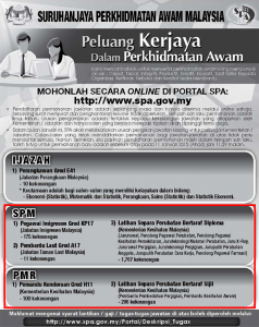 cara-berkesan-untuk-mohon-kerja-jururawat