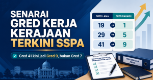 gred gaji spa kerja kerajaan