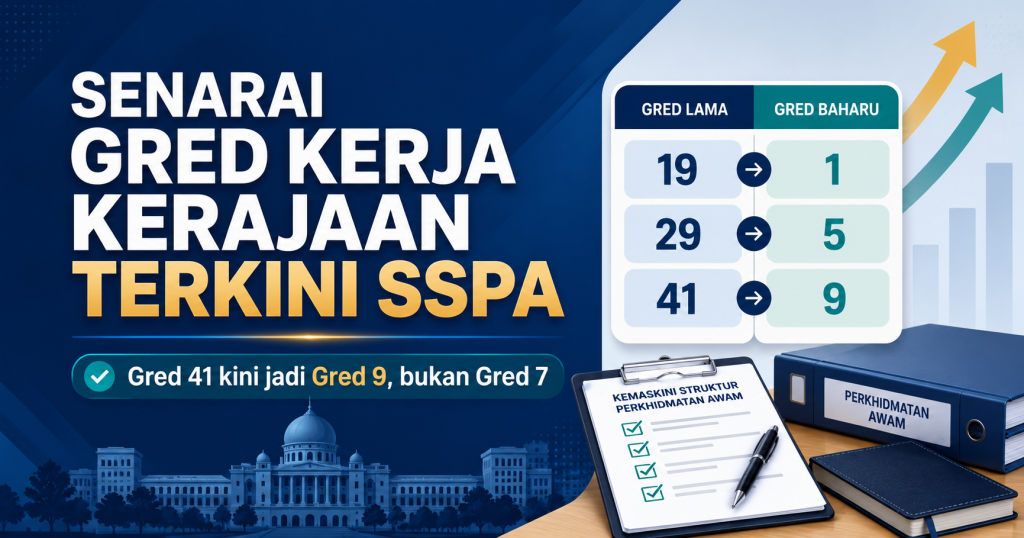 Senarai gred kerja kerajaan terkini SSPA yang menunjukkan Gred 41 kini menjadi Gred 9, bukan Gred 7